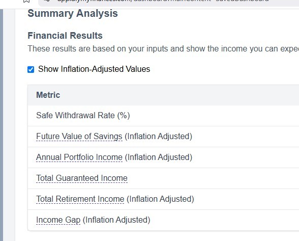 AI-powered retirement income insight